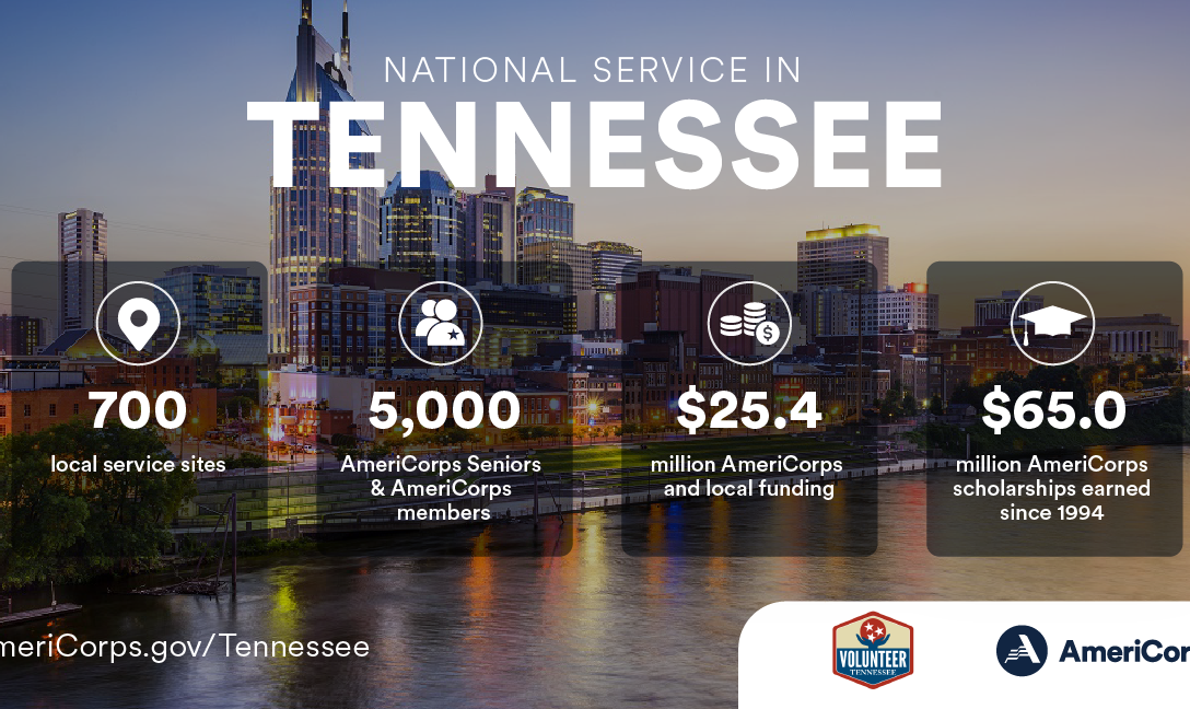 updated TN National service.png
