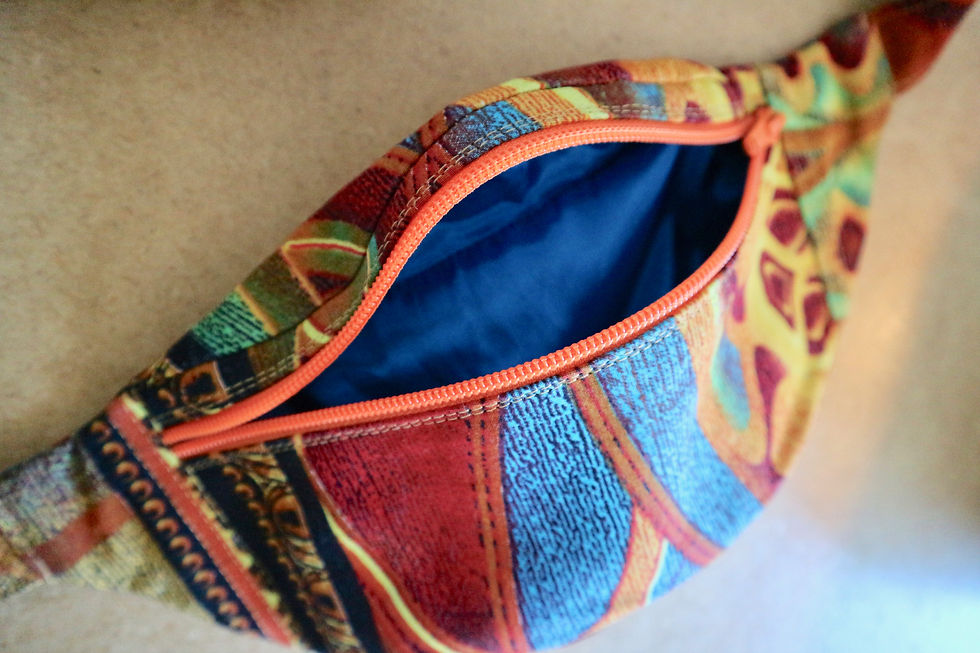 Thumbnail: Bumbag (No Pocket)