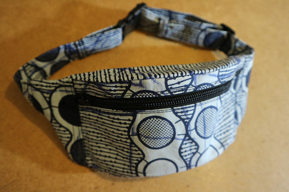 Thumbnail: Bumbag Mini