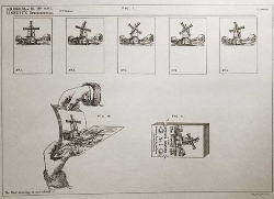 Kineograph