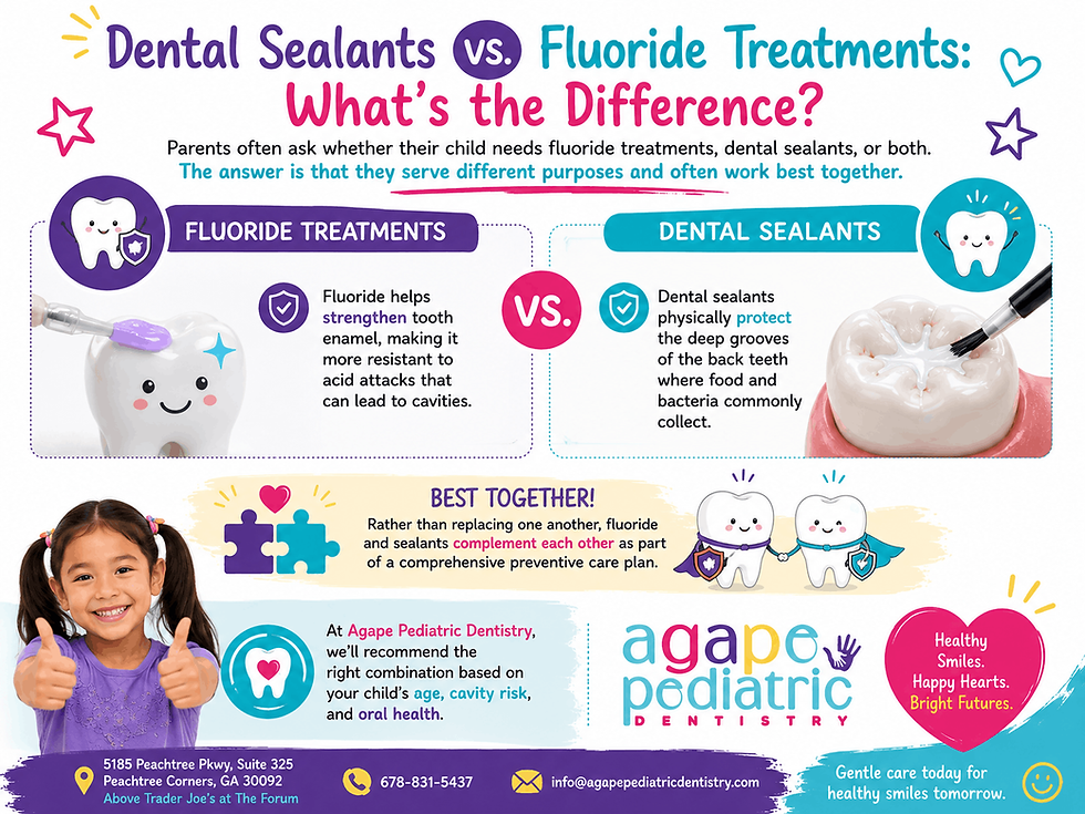 Dental Sealants for Kids Peachtree Corners
