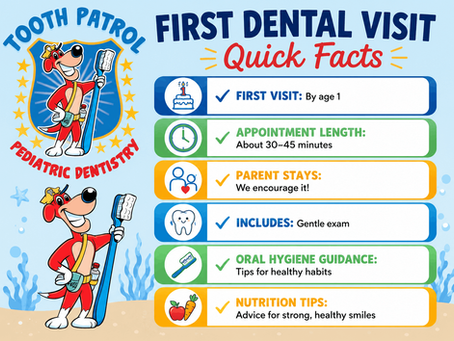First Pediatric Dental Visit: What Parents Should Expect