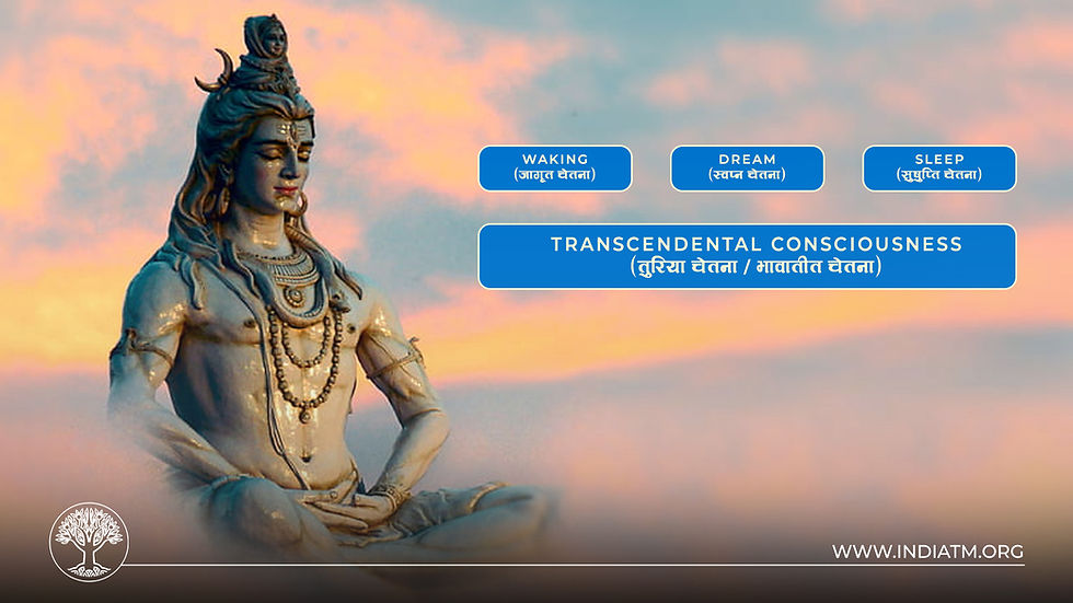 Shiva and Four States of Consciousness