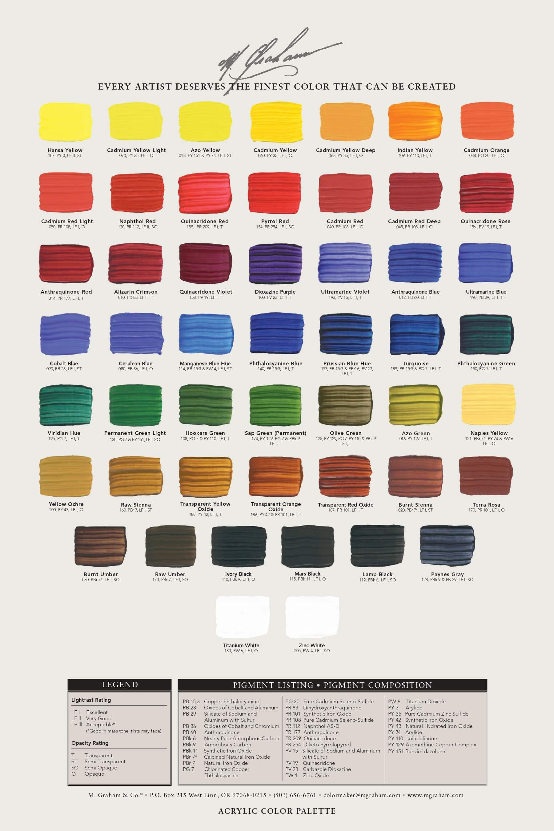 M.graham Acrylic Paint