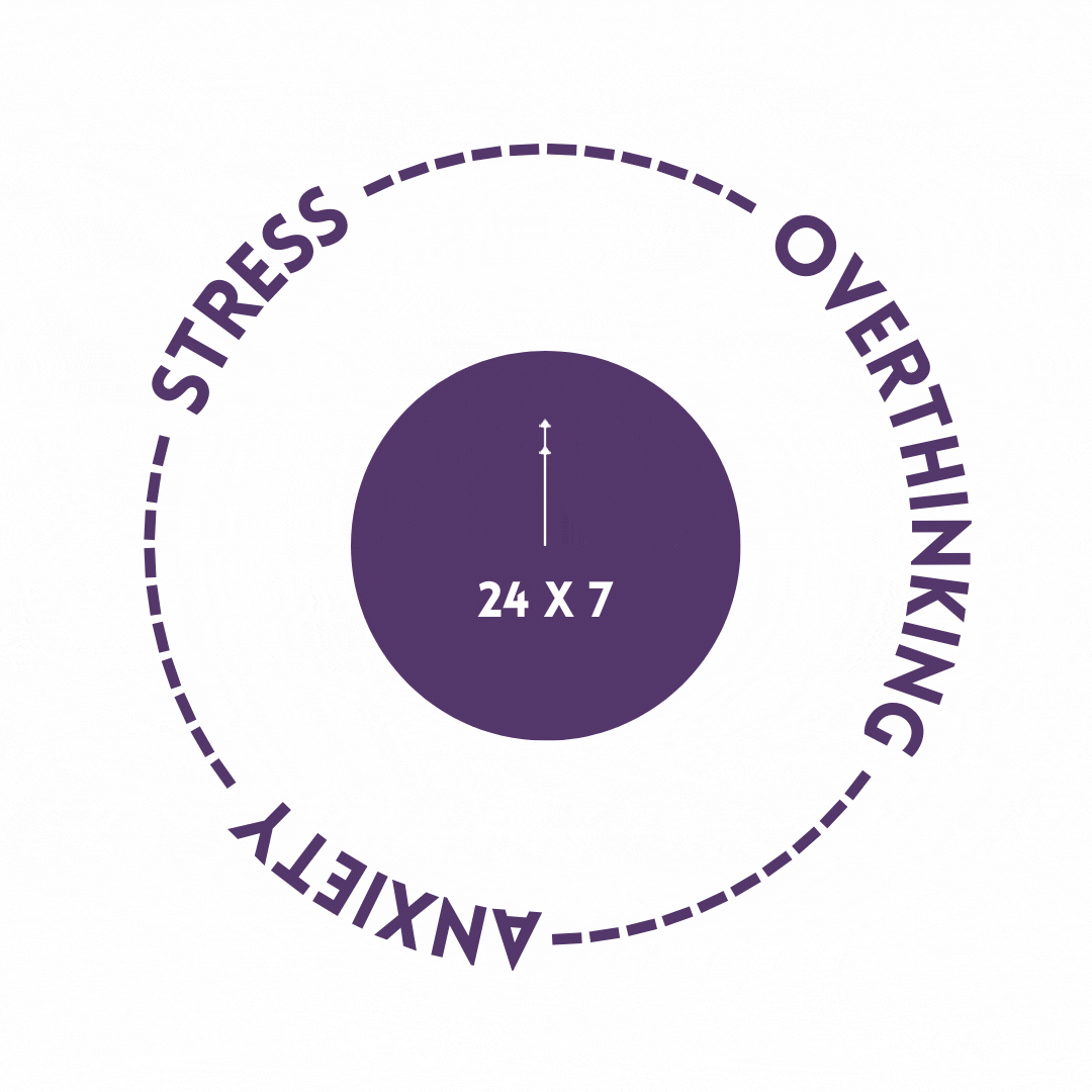 depression loop