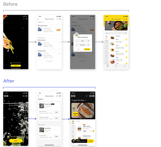 Simplify the flow.png