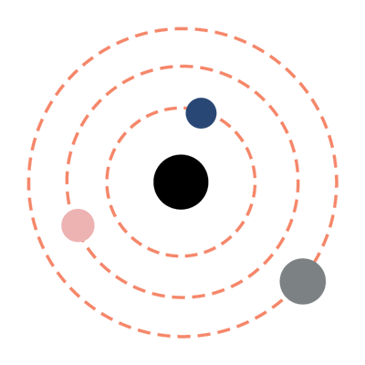 ORBITA.gif