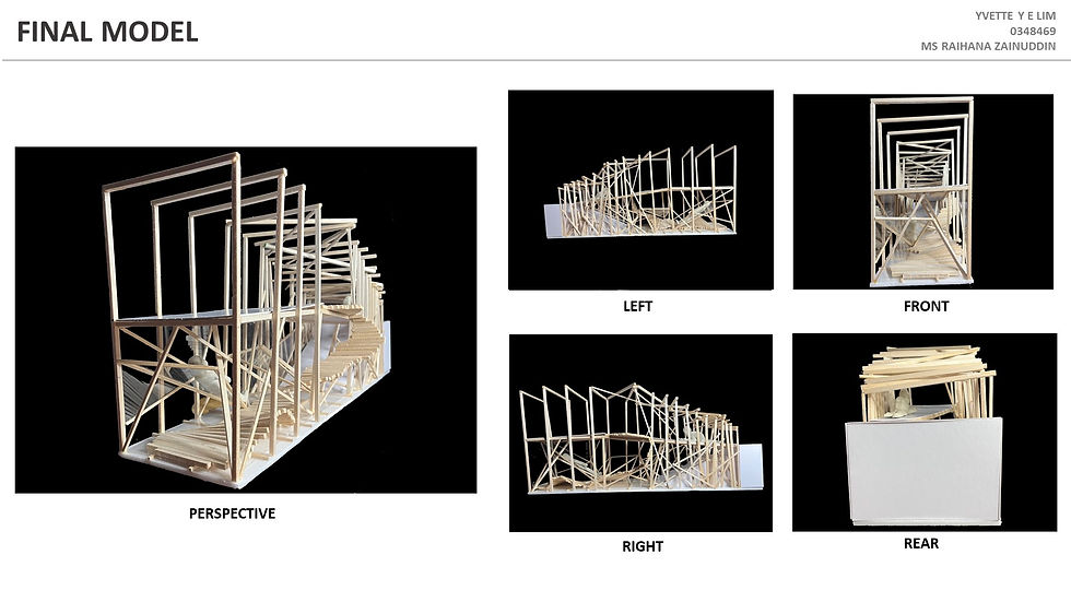 Final Model