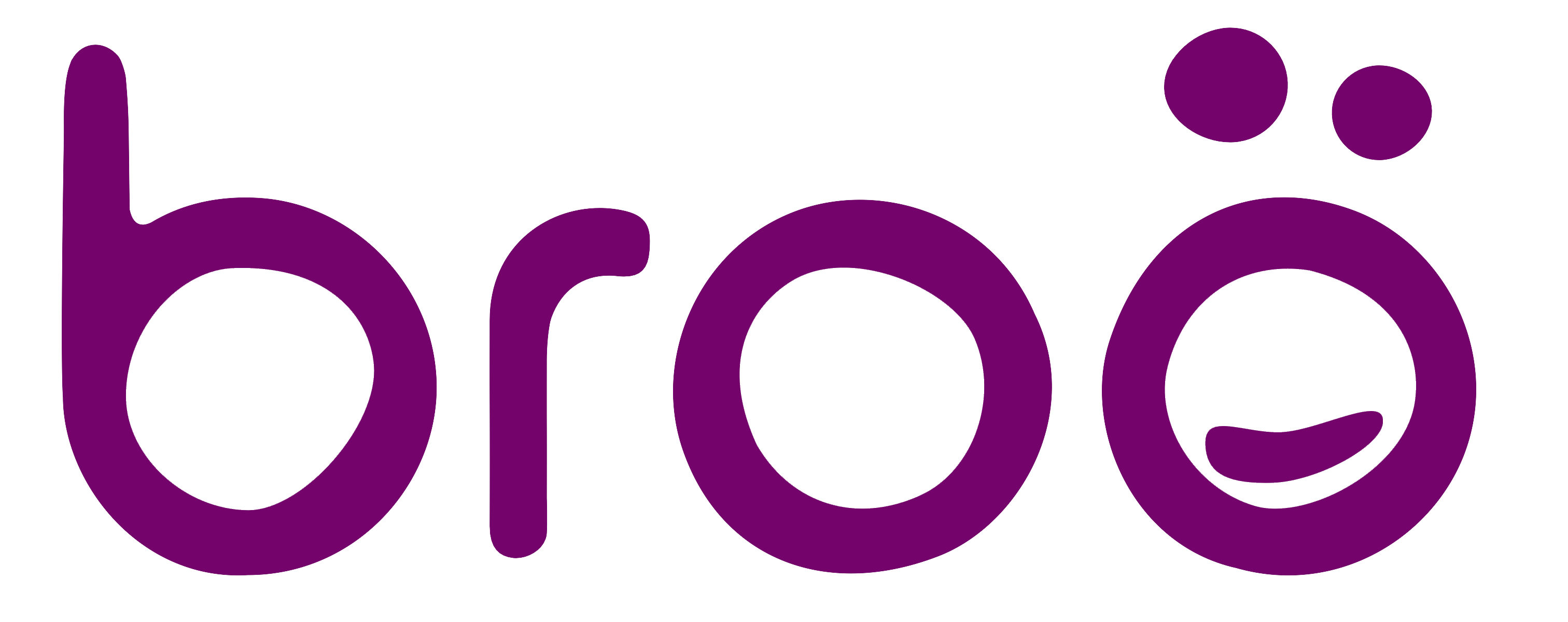 Broö Bio Sodas Coupons and Promo Code