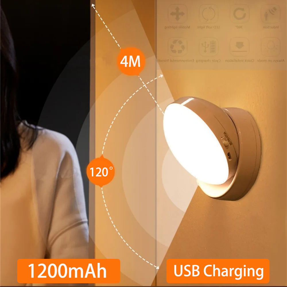 LED Night Light USB Charging Intelligent Human Induction For Bedside Cabinet Hom