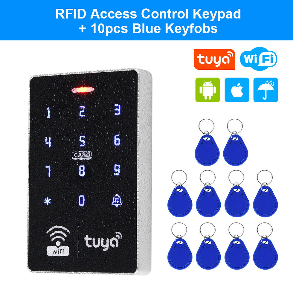 Thumbnail: SHD - AccessPro TouchKey