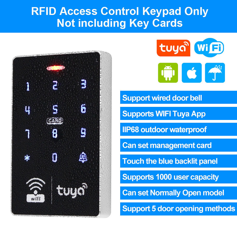 Thumbnail: SHD - AccessPro TouchKey