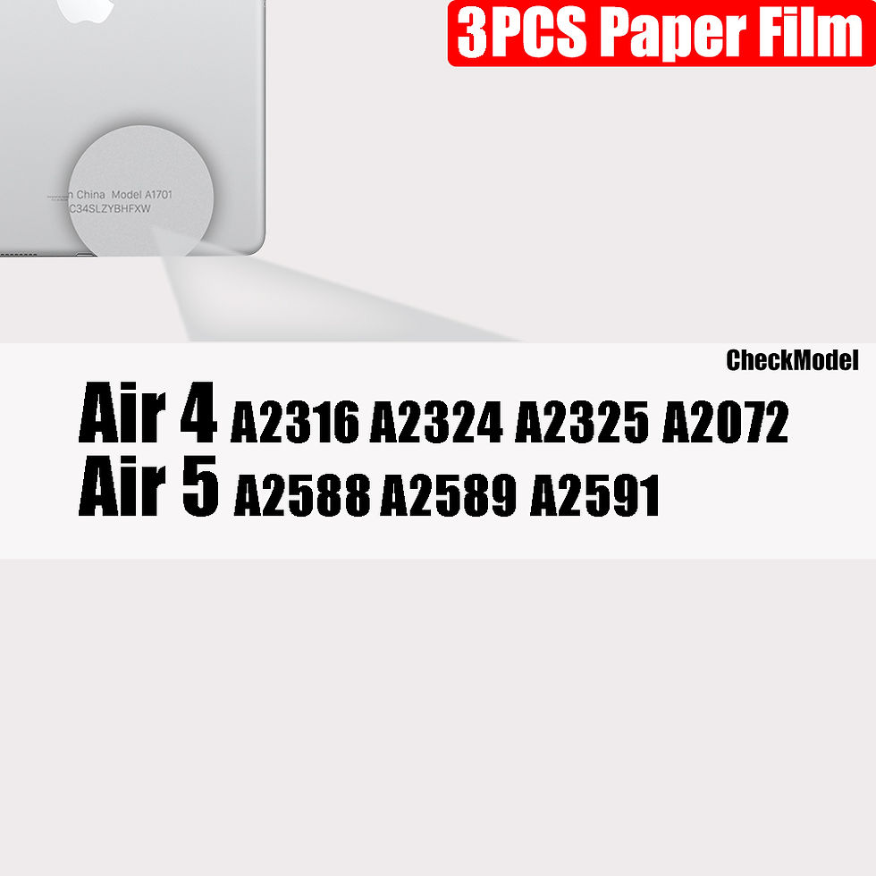 Thumbnail: SHD - Paper-Feel Screen Protectors