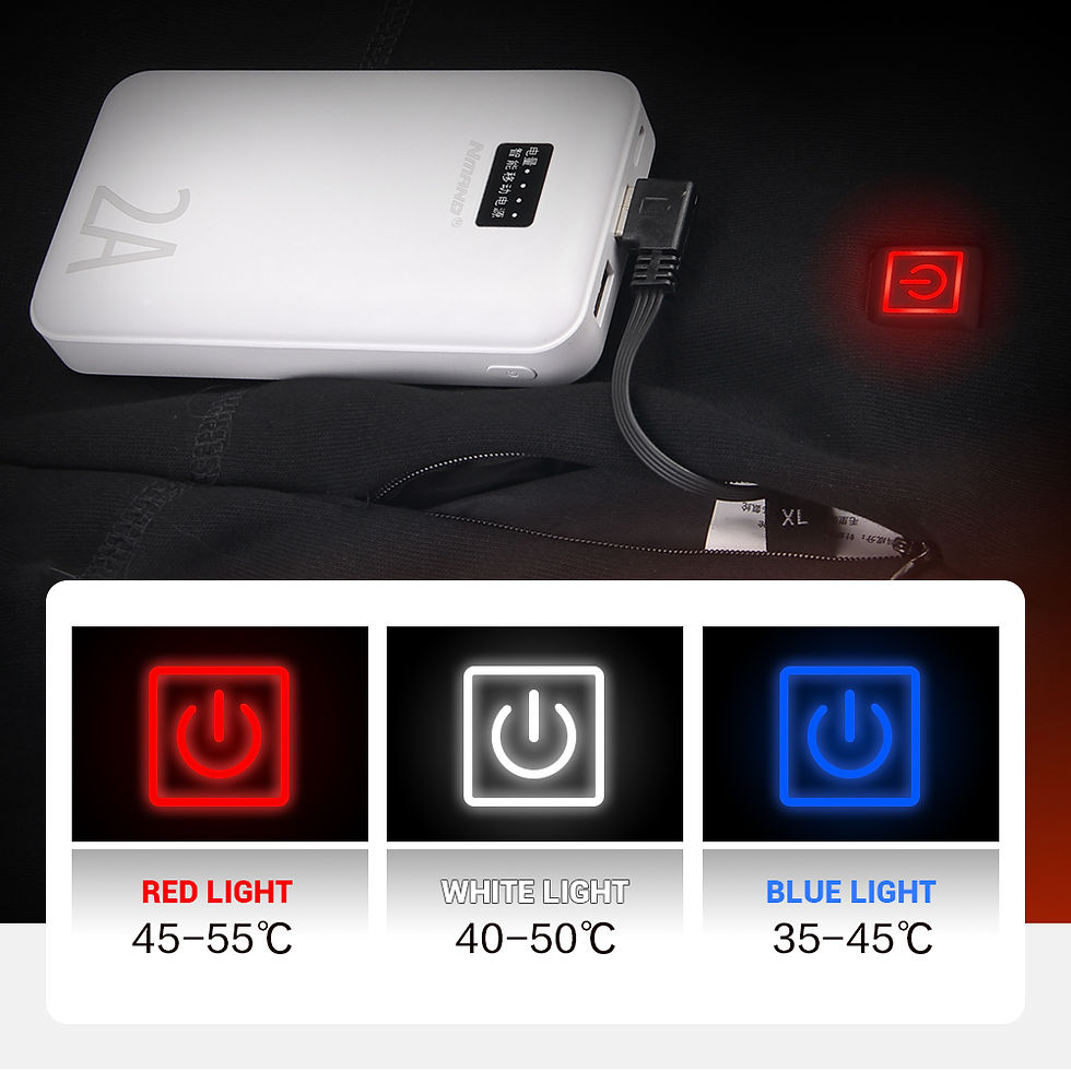 Thumbnail: SHD - Winter Glow Heated Gear