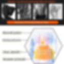 Thumbnail: Back heat belt waist support belt magnetic waist belt heat pads for back pain
