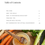 Thumbnail: Postpartum Freezer Meal Recipe Collection ebook