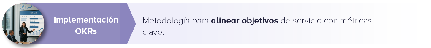 Implementación OKRs