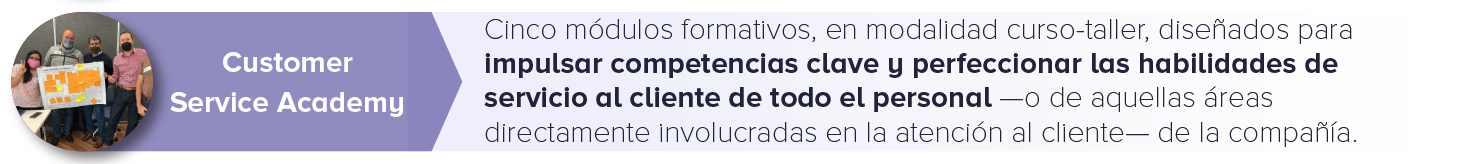 Customer Service Academy