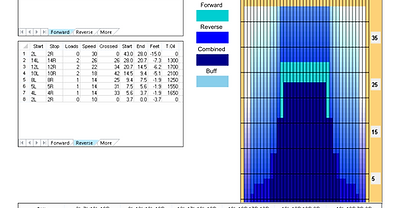 8月オイルパターン