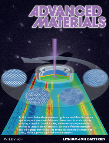 Phase transformations of energy storage material in real-time