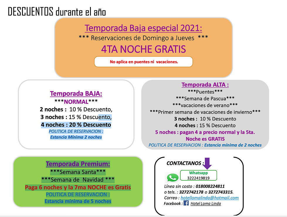 Descuentos_2021.png