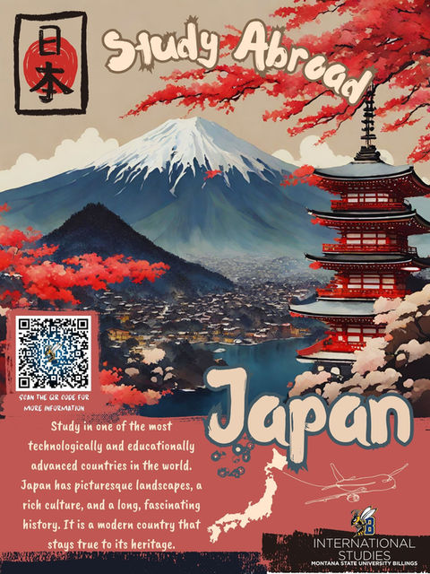 International Studies Posters