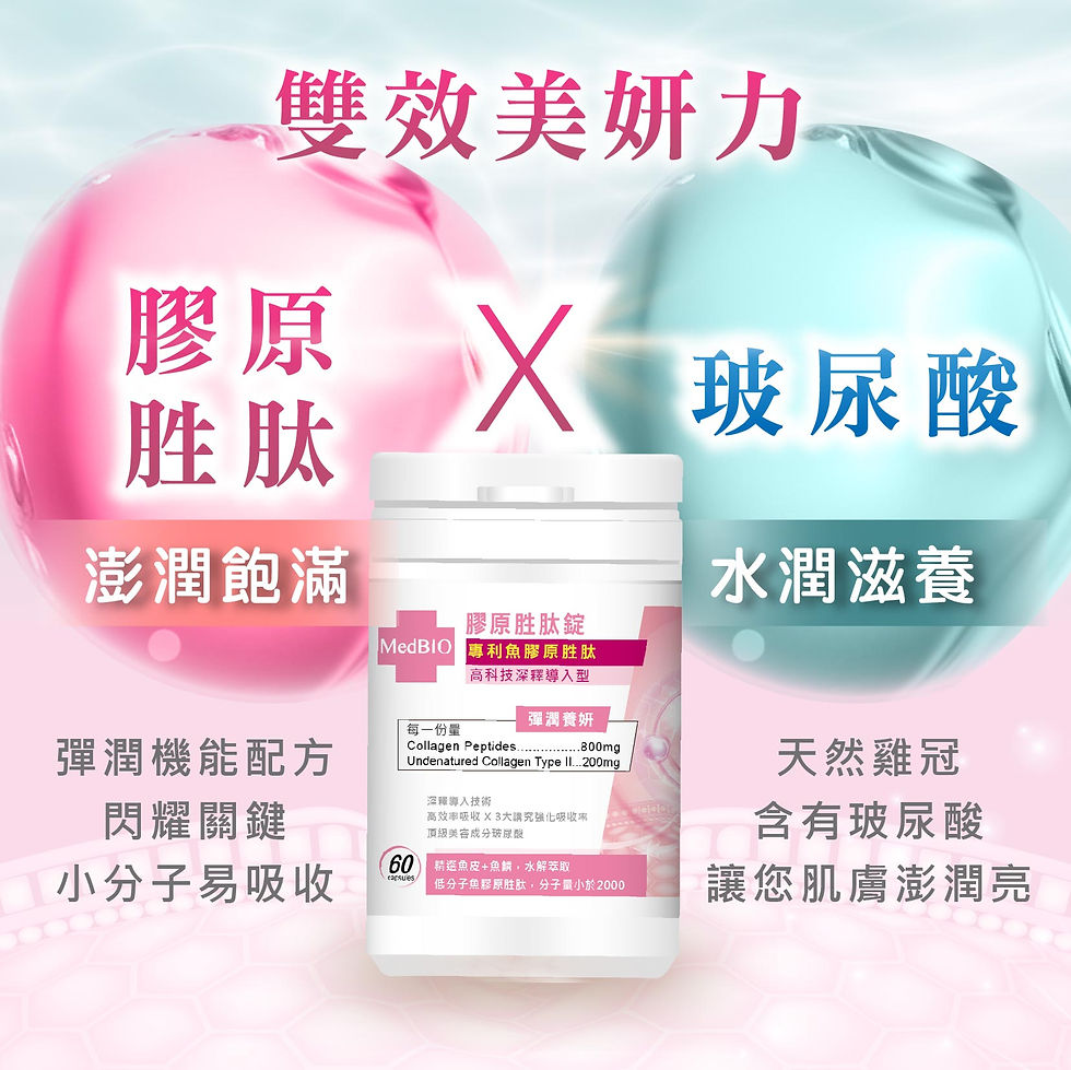 縮圖：MedBIO美百優®️魚膠原胜肽錠 60入∣養顏升級∣