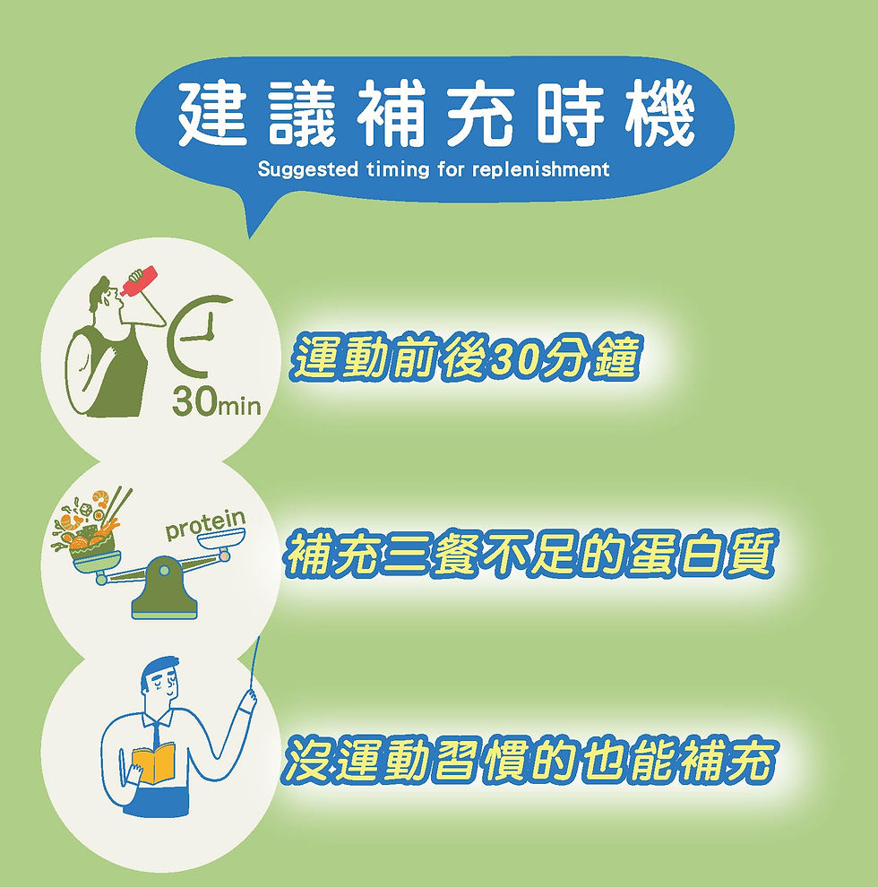 縮圖：MedBIO美百優®️植物大豆蛋白 重量包∣ 500g/1KG ∣茹素營養∣植物性優蛋白 高蛋白 ×大豆蛋白