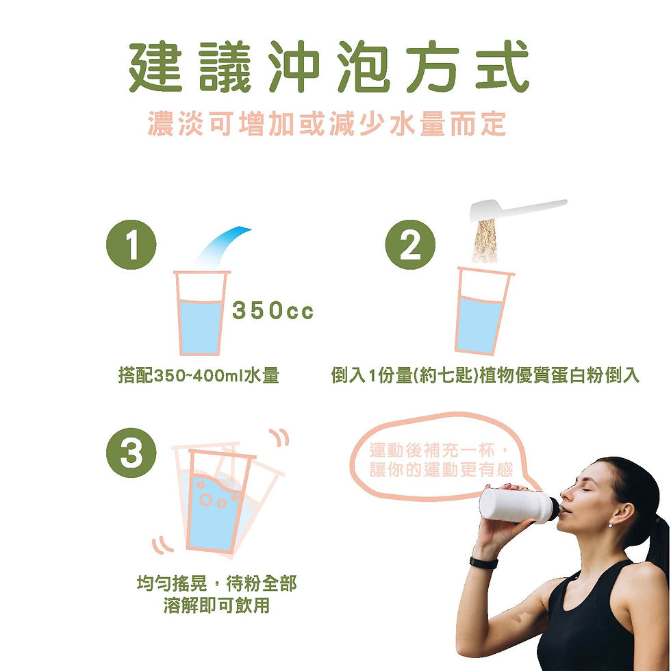 縮圖：MedBIO美百優®️植物大豆蛋白 重量包∣ 500g/1KG ∣茹素營養∣植物性優蛋白 高蛋白 ×大豆蛋白