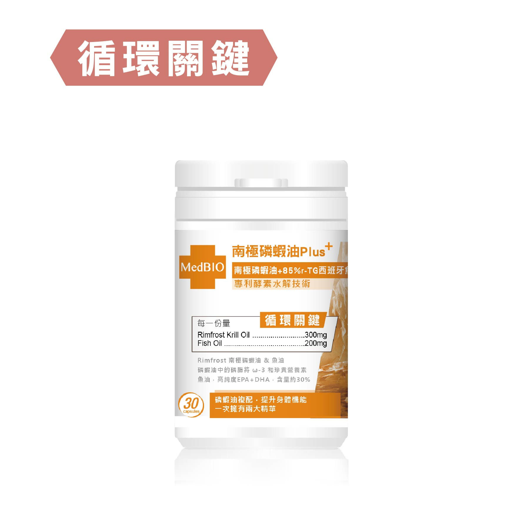 MedBIO美百優®️南極磷蝦油 魚油軟膠囊 30入∣循環關鍵∣