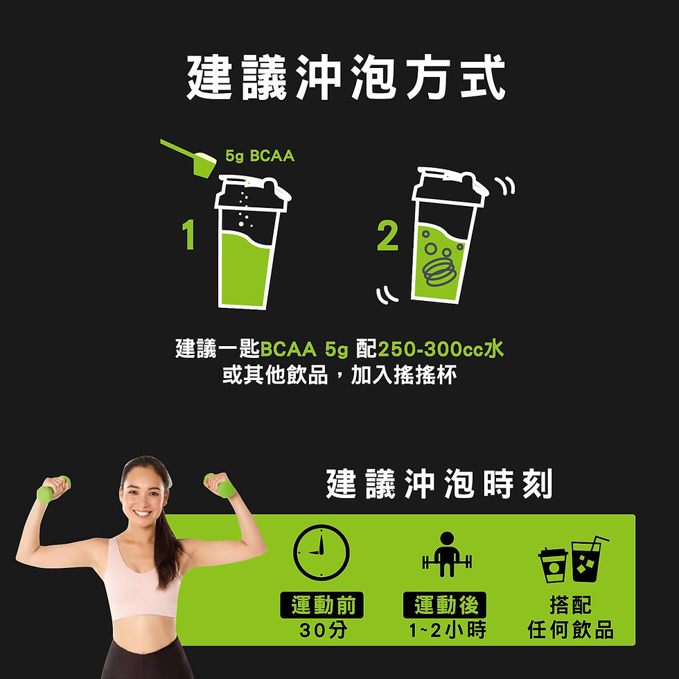 縮圖：MedBIO美百優®️支鏈胺基酸 BCAA ∣ 300g ∣提升表現力∣2:1:1 亮胺酸X異亮胺酸X纈胺酸
