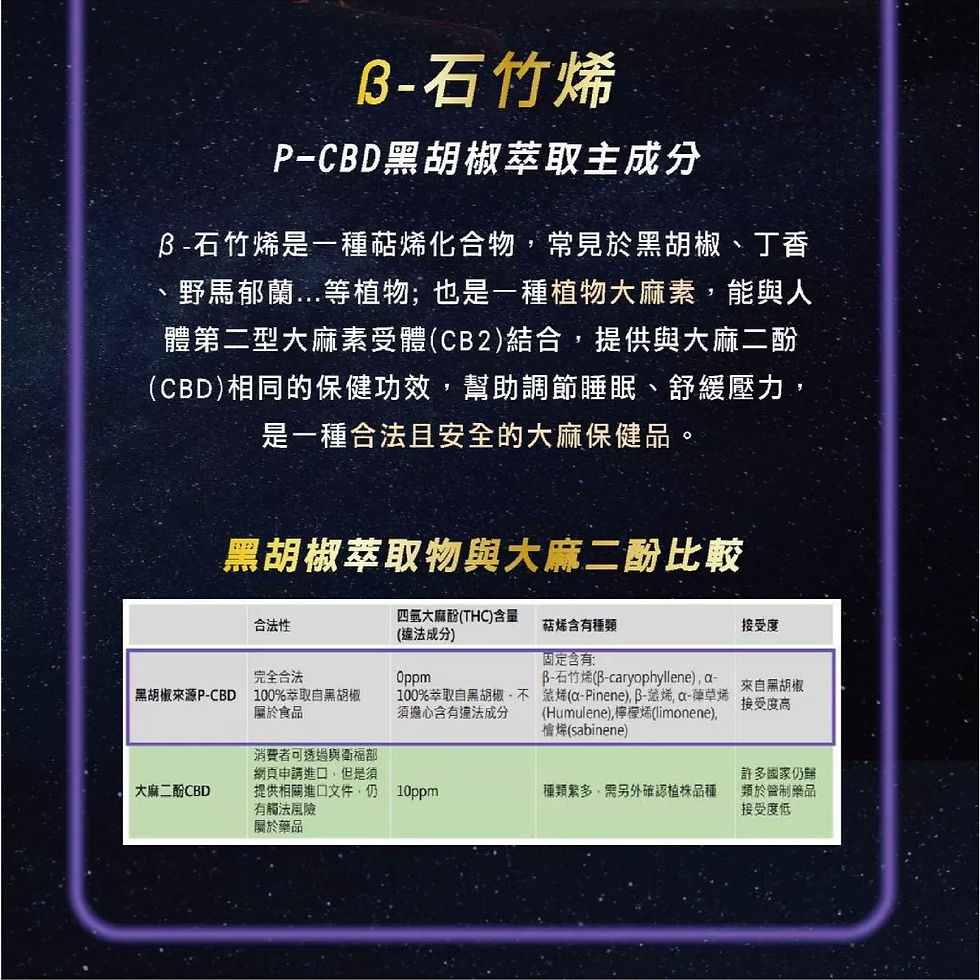 縮圖：MedBIO美百優®️舒麻眠 膠囊 30入∣幫助入眠∣