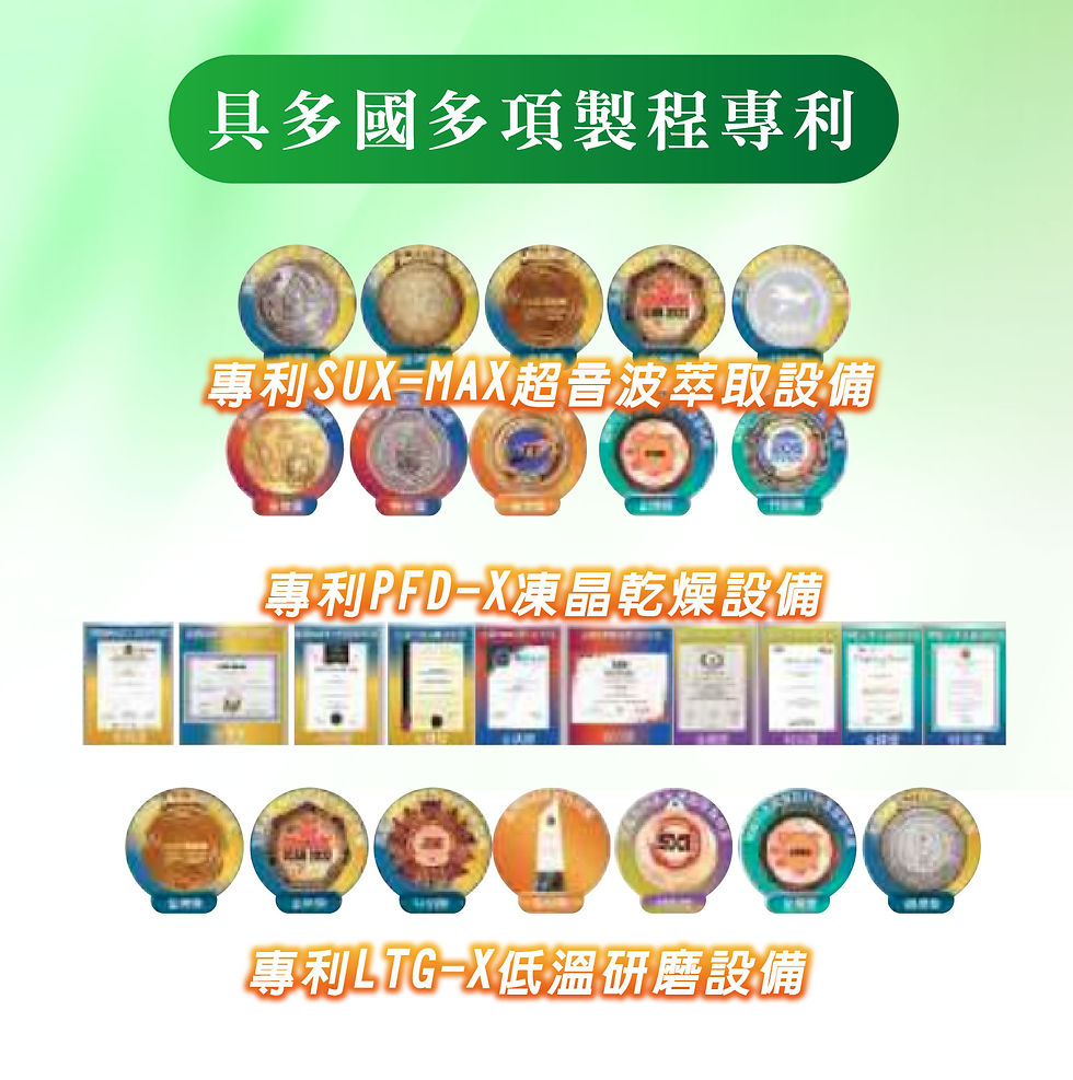 縮圖：MedBIO美百優®️肺炎草 舒暢清廢 膠囊 30入∣肺炎草∣舒暢清潤∣