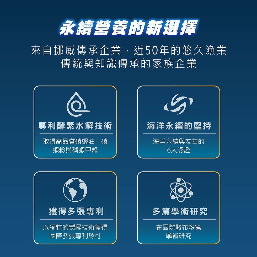 縮圖：MedBIO美百優®️南極磷蝦油 魚油軟膠囊 30入∣循環關鍵∣