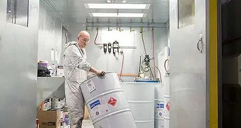 Paint and Mixing Stations