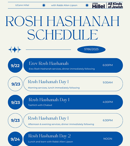 Rosh Hashanah.png