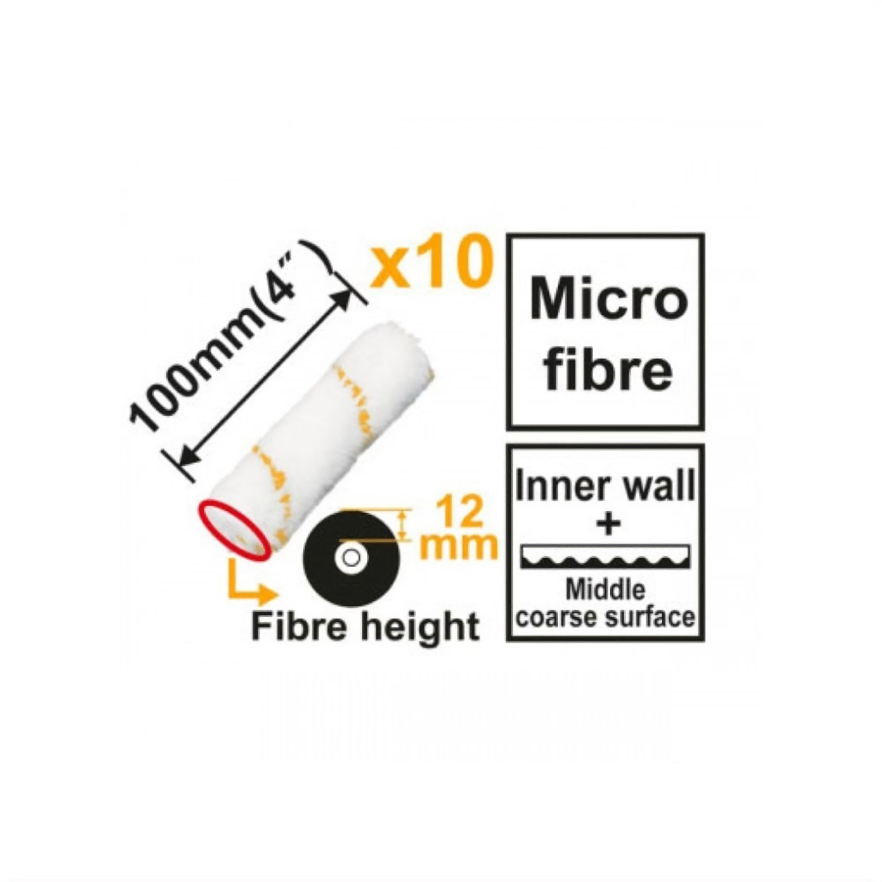 Ingco Valjak za unutrašnje zidove HRC3610012