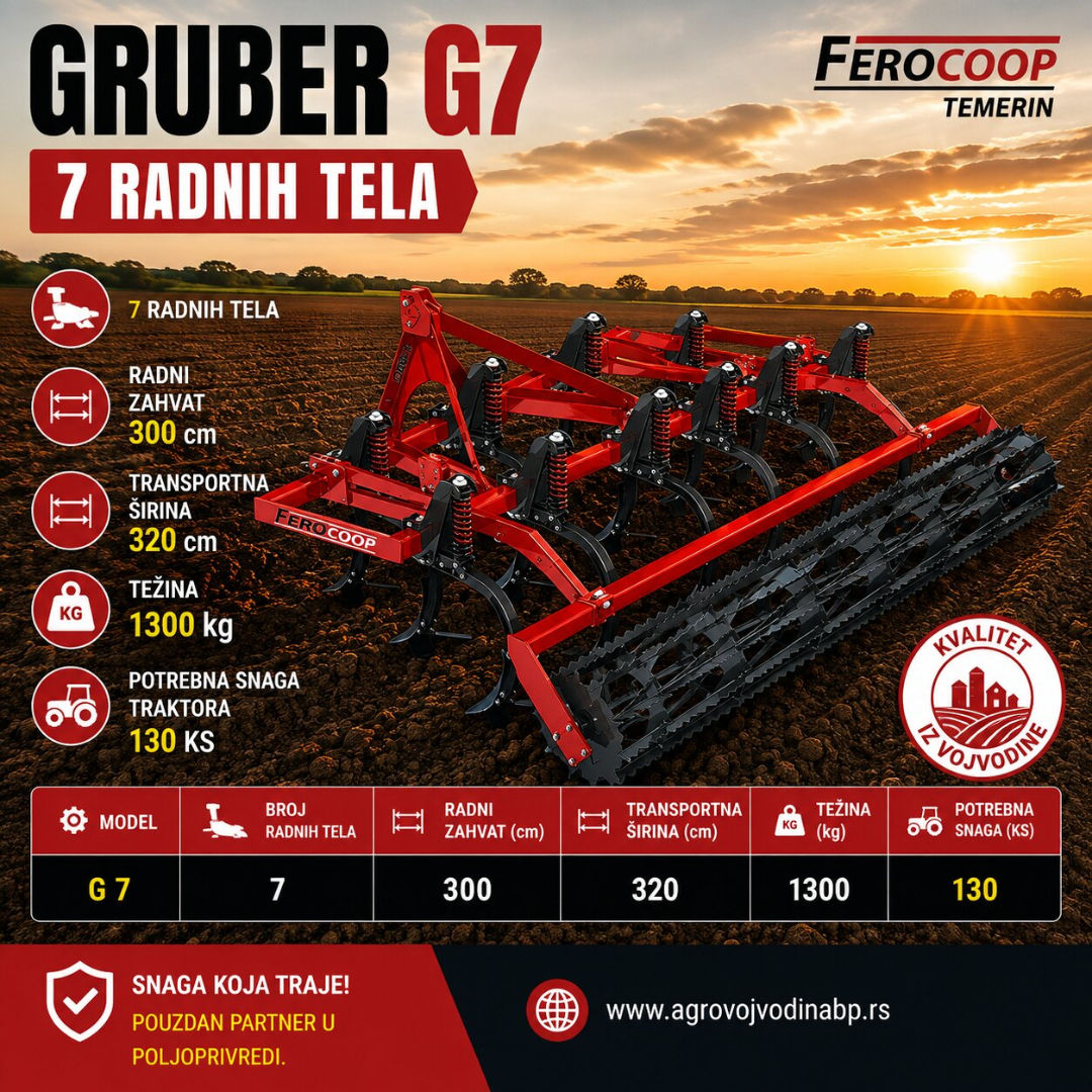Gruber G7 Ferocoop