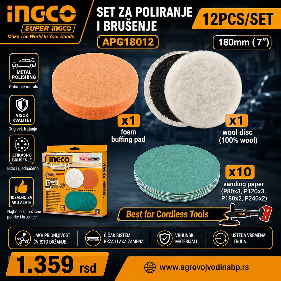 Ingco Set za poliranje i brušenje APG18012