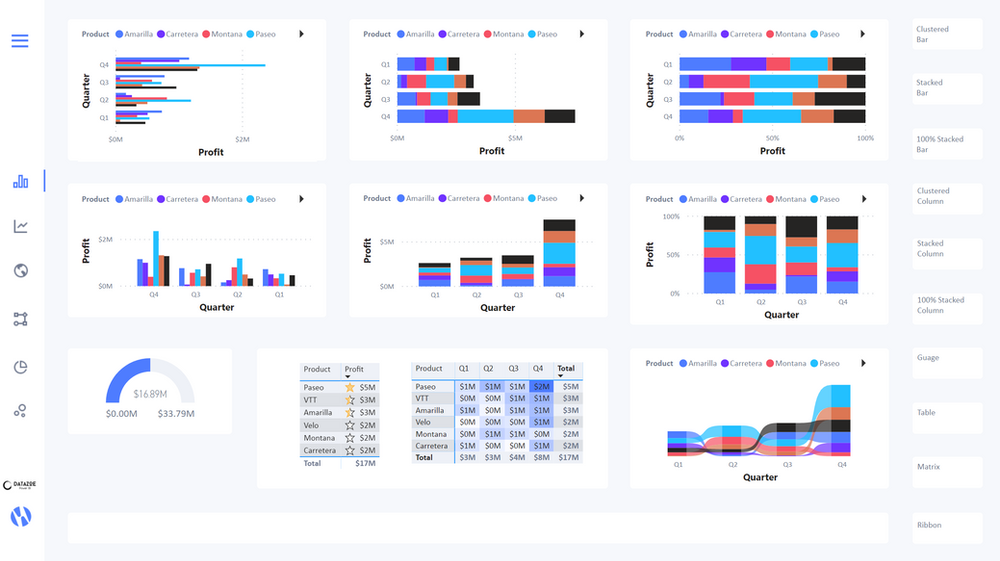 Power BI Visual Guide (In Power BI)