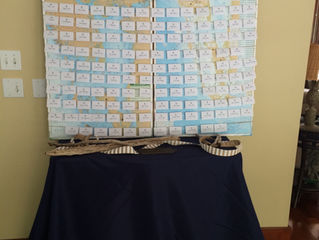 Make Your Escort Table Memorable