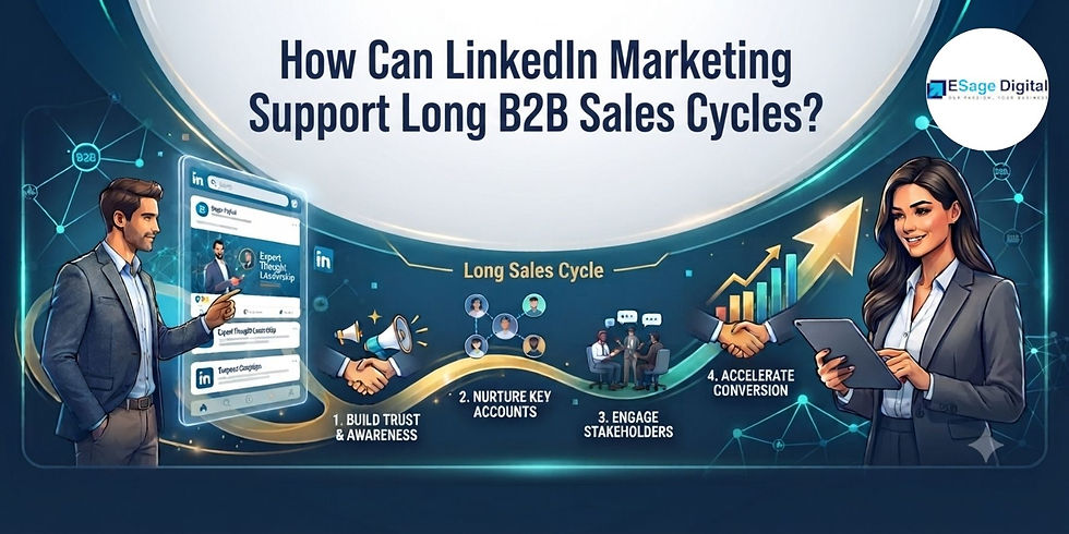 How Can LinkedIn Marketing Support Long B2B Sales Cycles?