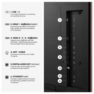 Hisense 50
