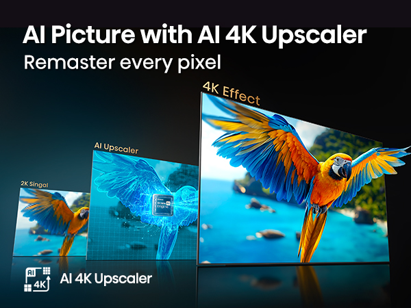 Remaster every pixel