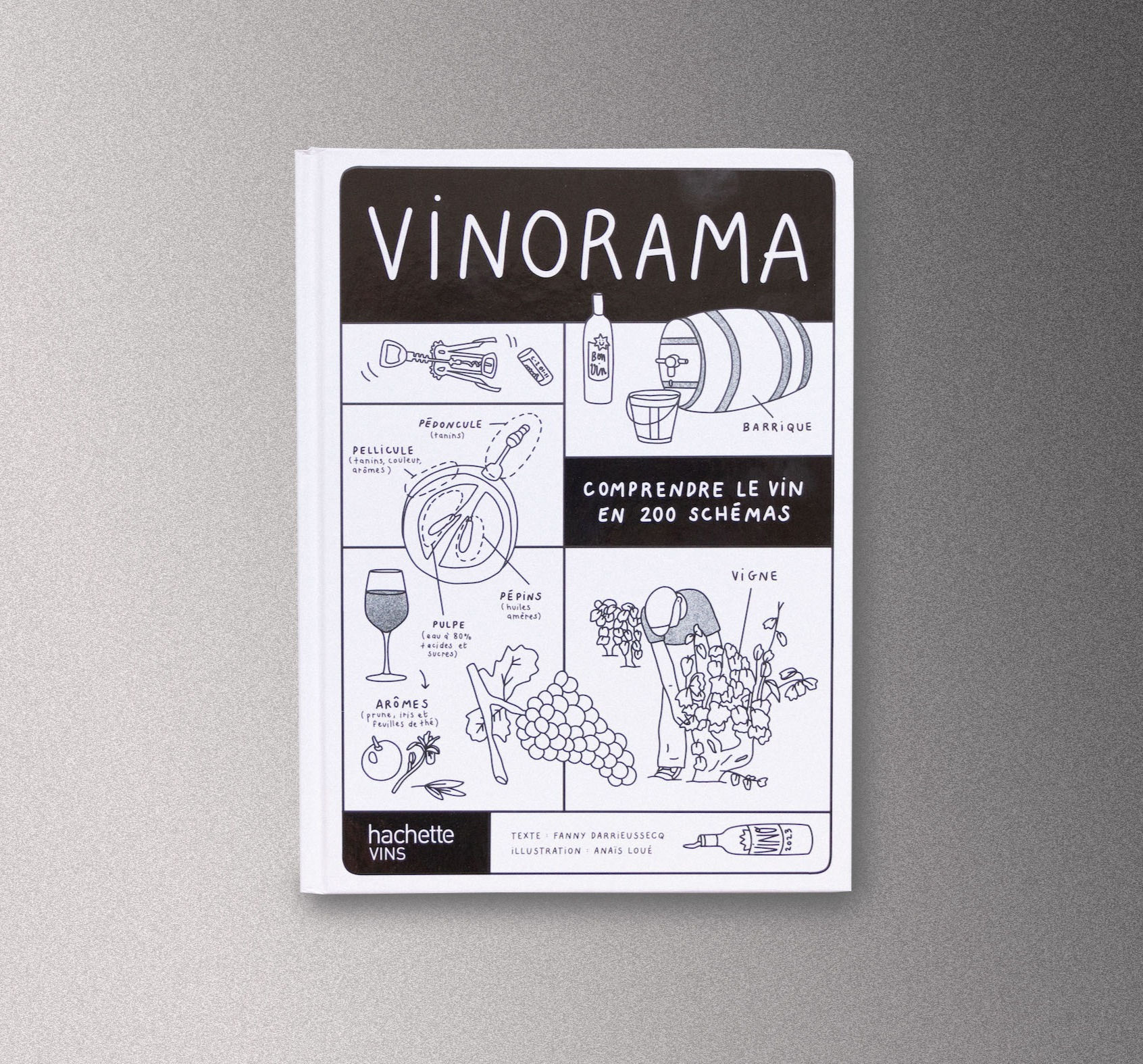 Livre Vinorama