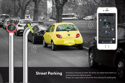 street parking