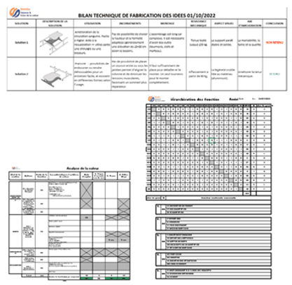 Bilan technique de Fabrication des idées.png