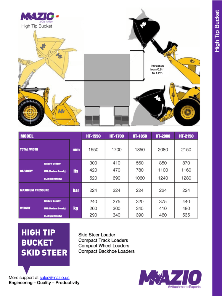 Skid Steer High Tip (Dump) Bucket