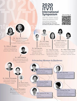 ITVTI Symposium 2020