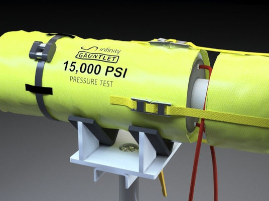 Infinity Gauntlet at Offshore Europe 2023